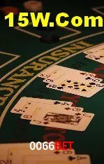 0066Bet Salvador - Strategy